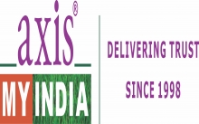 Axis My India